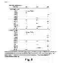 Fig. 09 - Antibody specifically recognizing an epitope for switching to Th2 cell and a method for converting T cell to type 2 helper T cell using the same