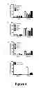 Fig. 06 - Methods Of Treating And Preventing Glucose Toxicity