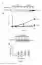 Fig. 02 - METHOD OF TREATING RHEUMATOID ARTHRITIS