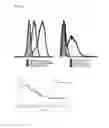 Fig. 10 - RSV-specific binding molecules and means for producing them