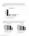 Fig. 16 - RSV-specific binding molecules and means for producing them