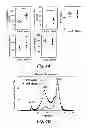 Fig. 09 - NOVEL TARGETS FOR TREATMENT OF HYPERCHOLESTEROLEMIA