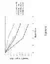 Fig. 16 - METHODS FOR TREATING ATOPIC DERMATITIS BY ADMINISTERING AN IL-4R ANTAGONIST