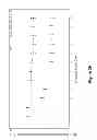 Fig. 30 - METHODS FOR TREATING ATOPIC DERMATITIS BY ADMINISTERING AN IL-4R ANTAGONIST