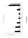 Fig. 49 - METHODS FOR TREATING ATOPIC DERMATITIS BY ADMINISTERING AN IL-4R ANTAGONIST