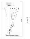 Fig. 50 - METHODS FOR TREATING ATOPIC DERMATITIS BY ADMINISTERING AN IL-4R ANTAGONIST