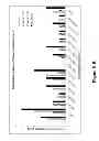 Fig. 55 - METHODS FOR TREATING ATOPIC DERMATITIS BY ADMINISTERING AN IL-4R ANTAGONIST