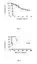 Fig. 02 - NOVEL PHARMACEUTICAL USE OF BENZOIC ACID DERIVATIVES