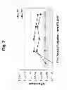 Fig. 07 - Compositions and methods for the treatment or prevention of human adenovirus-36 infection