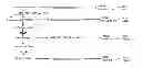 Fig. 01 - Method of preparing antigen for acquiring anti-hydrophobic peptide antibody