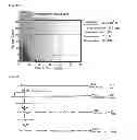 Fig. 04 - Method of preparing antigen for acquiring anti-hydrophobic peptide antibody