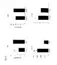 Fig. 09 - Method for suppressing an immune response