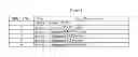Fig. 02 - Expression of chimeric KSAC protein and method of producing soluble proteins by high pressure