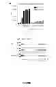 Fig. 08 - Gene expression and eradication system in 