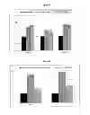 Fig. 15 - Transport of cells in hydrogels
