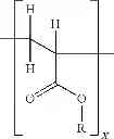 Fig. 02 - Transdermal hormone delivery system: compositions and methods