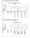 Fig. 03 - VACCINE AGAINST STREPTOCOCCUS PNEUMONIAE