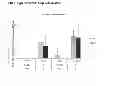 Fig. 08 - VACCINE AGAINST STREPTOCOCCUS PNEUMONIAE