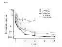 Fig. 02 - UNIT DOSE FORM FOR ORAL ADMINISTRATION