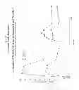 Fig. 07 - Once daily formulations of tetracyclines