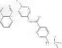 Fig. 192 - COMBINATION THERAPY WITH NANOPARTICLE COMPOSITIONS OF TAXANE AND HEDGEHOG INHIBITORS