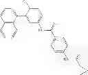 Fig. 197 - COMBINATION THERAPY WITH NANOPARTICLE COMPOSITIONS OF TAXANE AND HEDGEHOG INHIBITORS