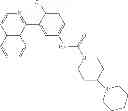 Fig. 258 - COMBINATION THERAPY WITH NANOPARTICLE COMPOSITIONS OF TAXANE AND HEDGEHOG INHIBITORS