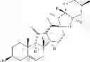 Fig. 35 - COMBINATION THERAPY WITH NANOPARTICLE COMPOSITIONS OF TAXANE AND HEDGEHOG INHIBITORS
