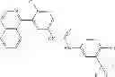 Fig. 357 - COMBINATION THERAPY WITH NANOPARTICLE COMPOSITIONS OF TAXANE AND HEDGEHOG INHIBITORS