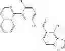 Fig. 63 - COMBINATION THERAPY WITH NANOPARTICLE COMPOSITIONS OF TAXANE AND HEDGEHOG INHIBITORS