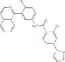 Fig. 65 - COMBINATION THERAPY WITH NANOPARTICLE COMPOSITIONS OF TAXANE AND HEDGEHOG INHIBITORS