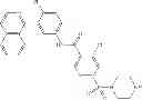 Fig. 67 - COMBINATION THERAPY WITH NANOPARTICLE COMPOSITIONS OF TAXANE AND HEDGEHOG INHIBITORS