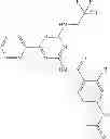 Fig. 676 - COMBINATION THERAPY WITH NANOPARTICLE COMPOSITIONS OF TAXANE AND HEDGEHOG INHIBITORS