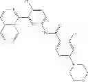 Fig. 69 - COMBINATION THERAPY WITH NANOPARTICLE COMPOSITIONS OF TAXANE AND HEDGEHOG INHIBITORS