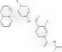 Fig. 75 - COMBINATION THERAPY WITH NANOPARTICLE COMPOSITIONS OF TAXANE AND HEDGEHOG INHIBITORS