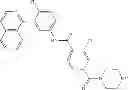 Fig. 79 - COMBINATION THERAPY WITH NANOPARTICLE COMPOSITIONS OF TAXANE AND HEDGEHOG INHIBITORS