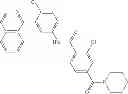 Fig. 80 - COMBINATION THERAPY WITH NANOPARTICLE COMPOSITIONS OF TAXANE AND HEDGEHOG INHIBITORS