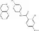 Fig. 96 - COMBINATION THERAPY WITH NANOPARTICLE COMPOSITIONS OF TAXANE AND HEDGEHOG INHIBITORS