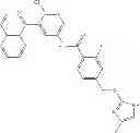 Fig. 97 - COMBINATION THERAPY WITH NANOPARTICLE COMPOSITIONS OF TAXANE AND HEDGEHOG INHIBITORS