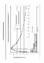 Fig. 20 - DOSAGE FORMS FOR ORAL ADMINISTRATION AND METHODS OF TREATMENT USING THE SAME