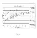 Fig. 26 - DOSAGE FORMS FOR ORAL ADMINISTRATION AND METHODS OF TREATMENT USING THE SAME