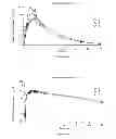 Fig. 37 - DOSAGE FORMS FOR ORAL ADMINISTRATION AND METHODS OF TREATMENT USING THE SAME