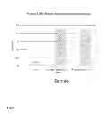 Fig. 06 - Camel milk-based topical pharmaceutical composition