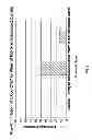 Fig. 03 - Immunized camel milk-based composition for the treatment or prevention of gastrointestinal infections