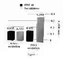 Fig. 08 - Antioxidant Composition