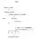 Fig. 02 - Daphne genkwa extracts, and pharmaceutical composition containing fractions of the extracts or compounds separated from the extracts as active ingredients for preventing or treating atopic dermatitis