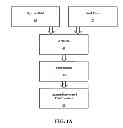 Fig. 02 - HYDROCOLLOID STABILIZED DEHYDRATED FOOD FOAM