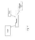 Fig. 05 - Coffee dispensing device and method