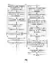 Fig. 02 - Systems, devices and methods related to paint recirculation during manufacture of radio-frequency modules