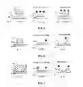 Fig. 03 - Shape memory polymer which functions as a dry adhesive clamp and methods of making and using the same